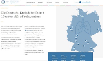 Das nNGM hat eine neue Webseite!