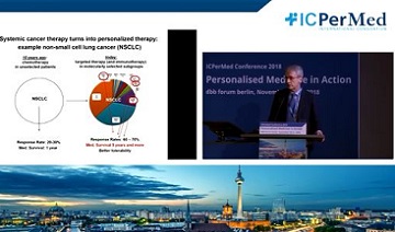 ICPerMed Conference 2018 ‚Personalised Medicine in Action‘